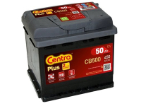 CENTRA PLUS CB500